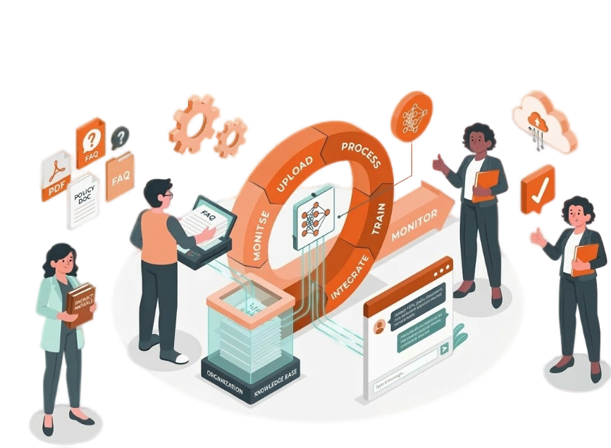 Custom Knowledge Training