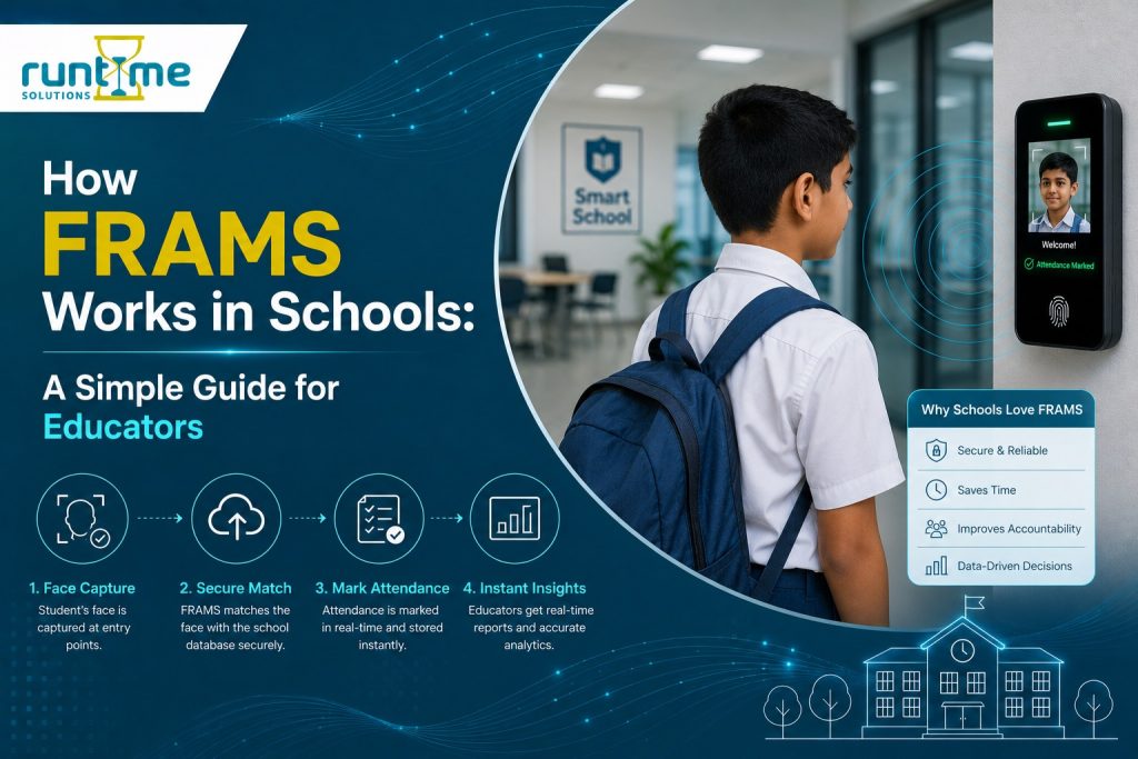 How FRAMS Works in Schools A Simple Guide for Educators